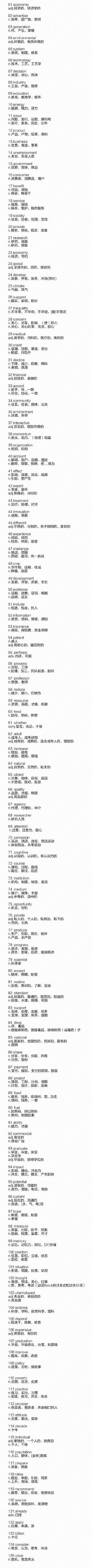 1000个常用四六级核心词汇，临阵磨枪祝你稳过！