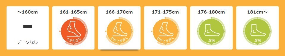 人气街头霸王摩托车车款前五名