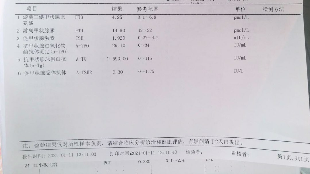 甲状腺功能报告单，看哪几项指标确定桥本甲状腺炎？大夫教你