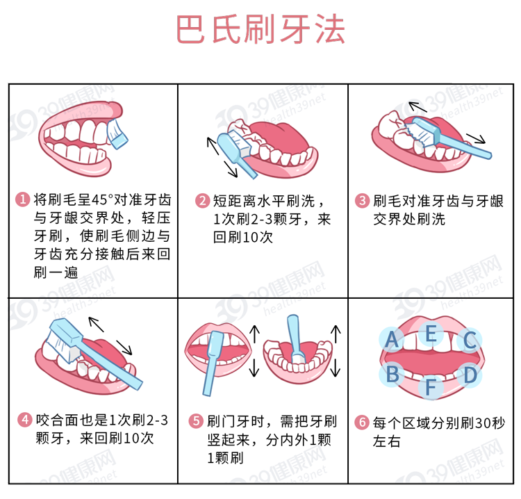 如何护理牙齿，让口腔更健康？记下3个护牙小方法，老了不掉牙