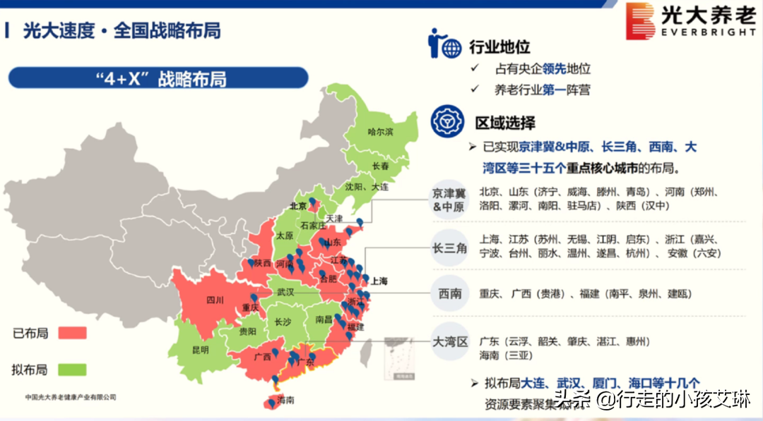 想知道旅居养老社区到底什么样吗？我去帮你住了一天