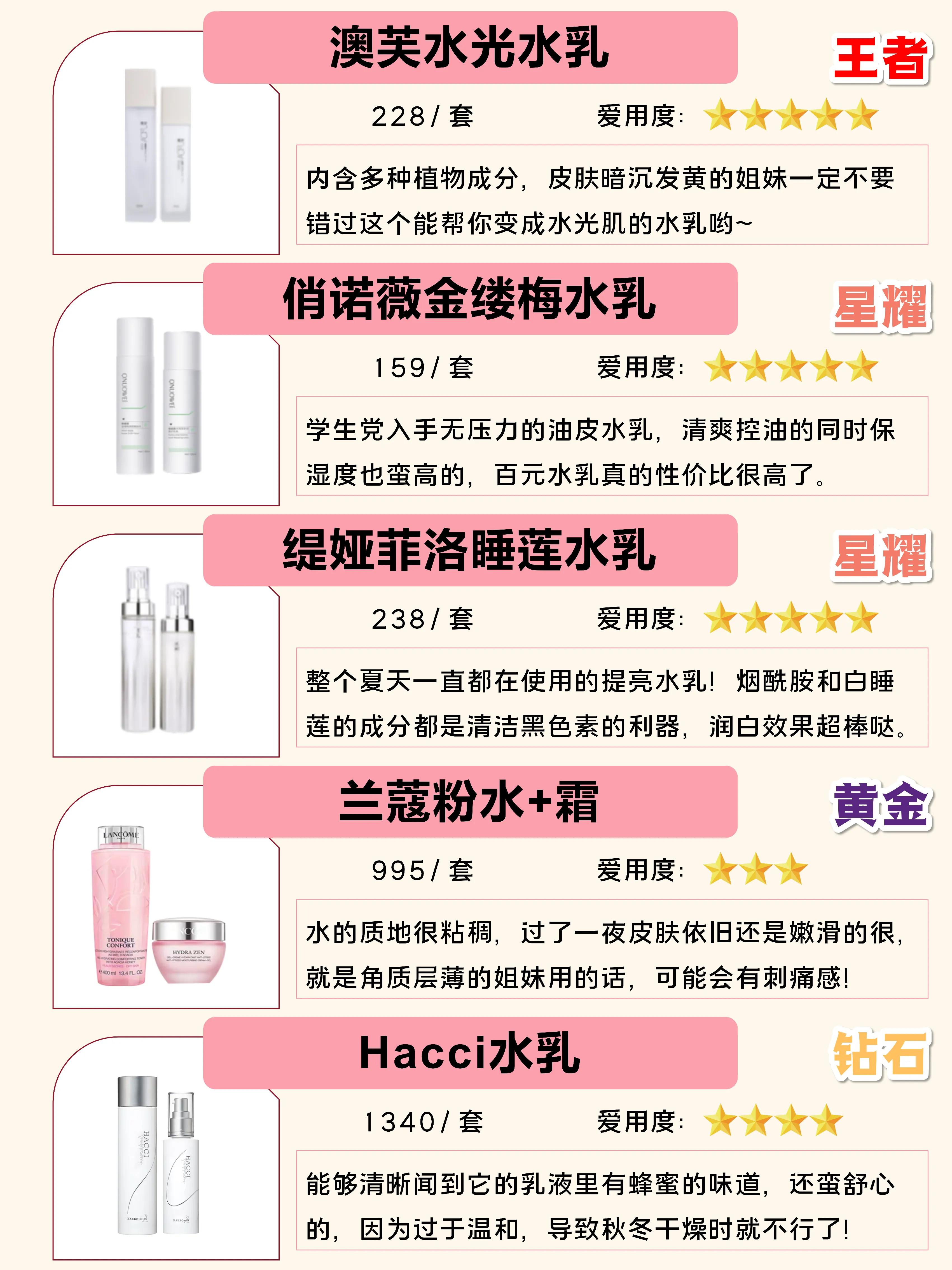 好用的水乳段位排行榜