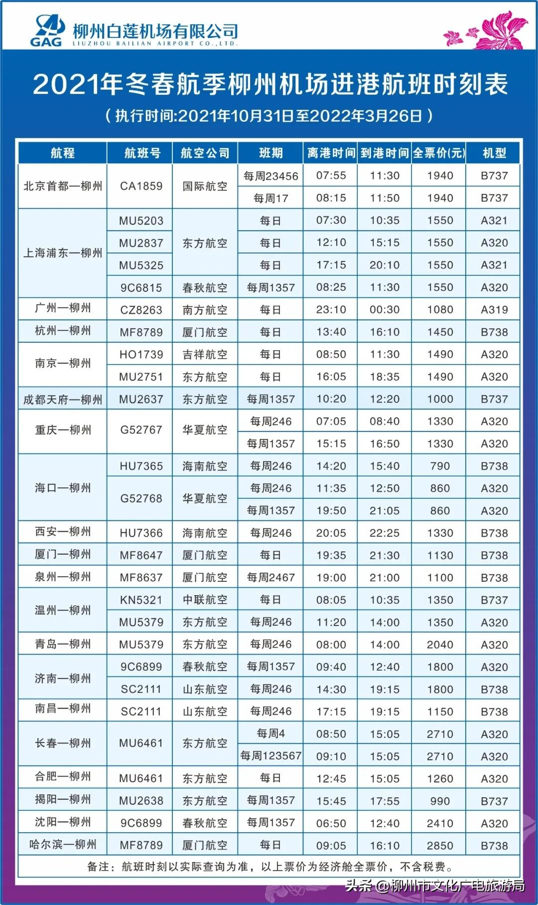 航班换季啦,柳州机场最新航班时刻表请收藏!