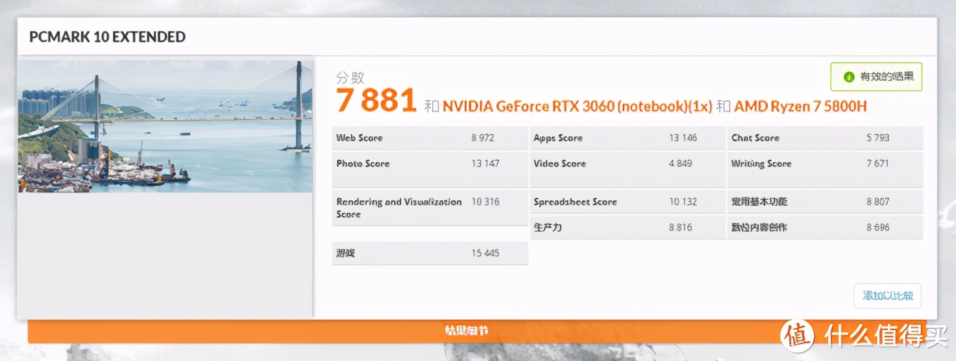 七千不到就能入手 RTX 3060，DELL 游匣 G15 锐龙版的性价比从何而来？