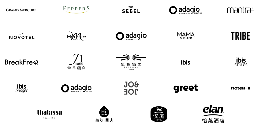 收藏丨全球各大连锁酒店集团旗下品牌列表及星级排序全收录！