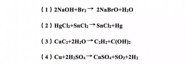中国百年高考题，你会几道？