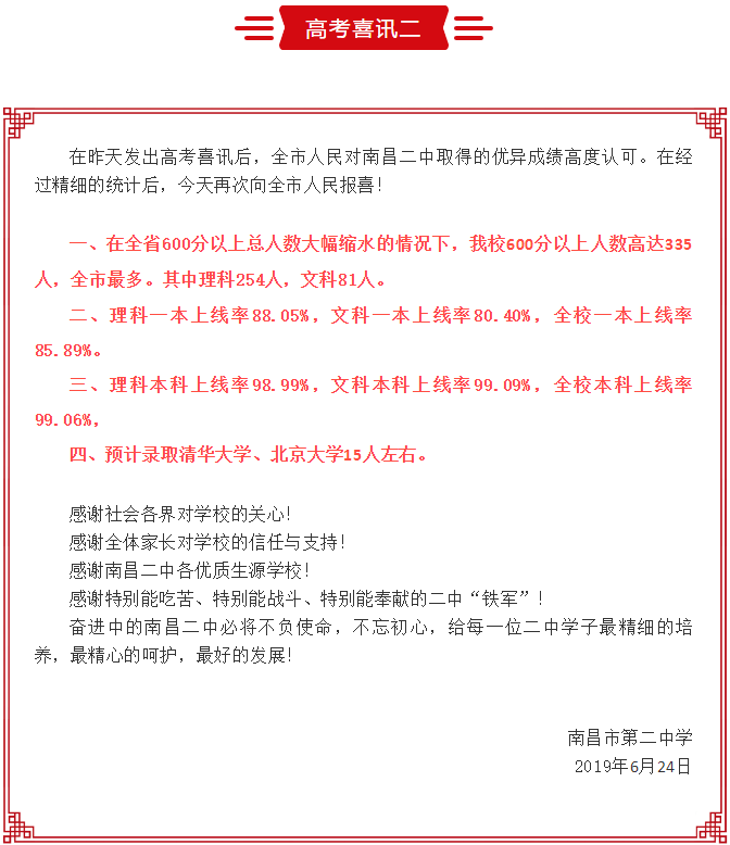 2019年南昌各重点高中高考喜报汇总
