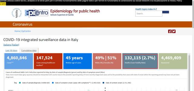 意大利已将新冠病毒死亡人数从130000下调至3783？假消息