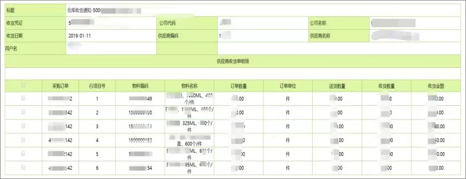 泛微餐饮行业数字化应用：门店、财务、人事、业务统一管理