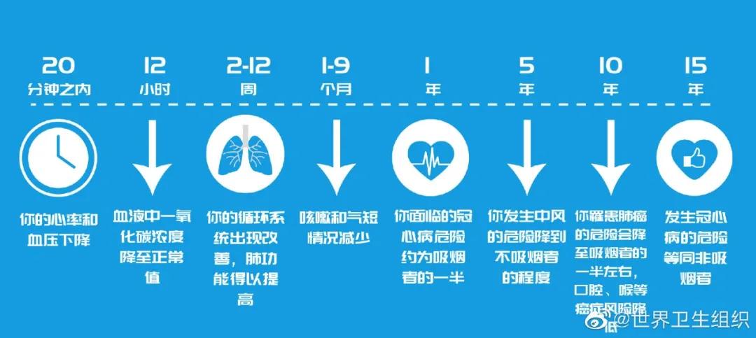 你身上有烟味，请别碰我的孩子