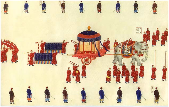 舆车,辇车,马车,鹿车,羊车,牛车,象车,火车,汽车,电车