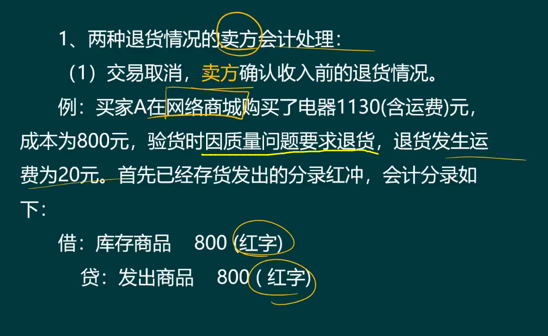 碰上退换货情况，不会做账？看专业会计人员如何处理财税问题