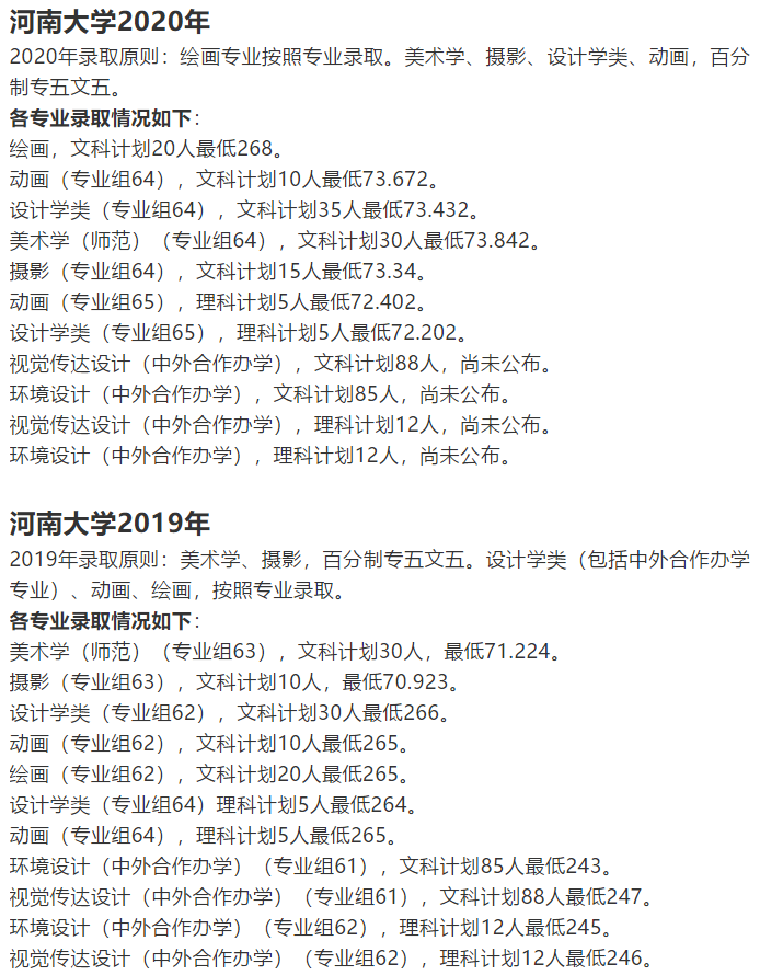 郑州大学、河南大学和郑州轻工业大学美术类专业近年来录取情况
