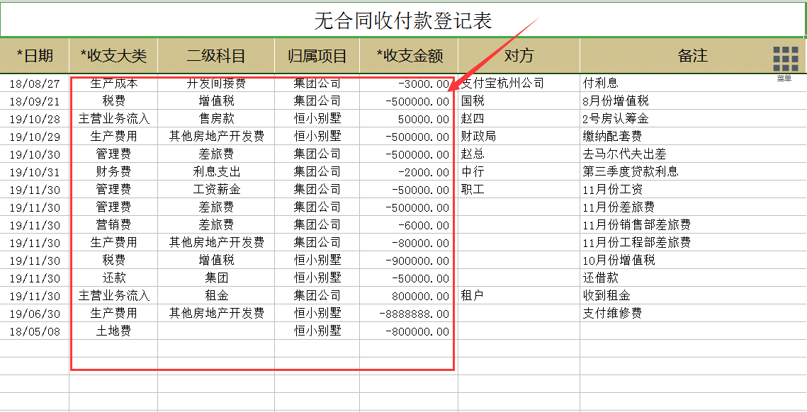 合同管理太乱？熬夜编制的合同管理系统，全自动管理含预算提醒