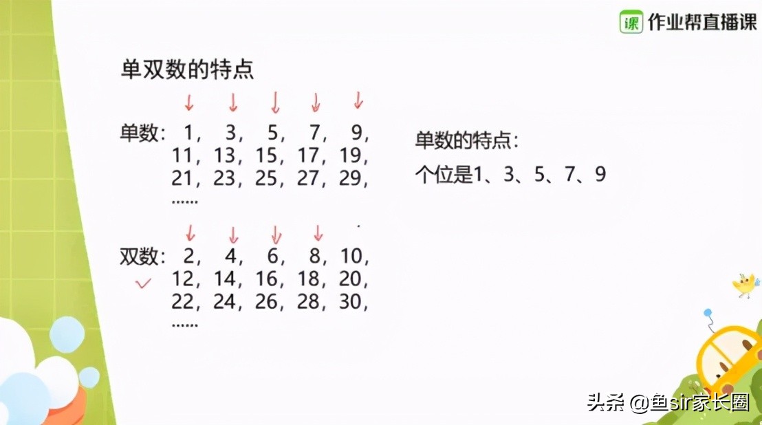 4位宝妈真实反馈：揭开学而思网校和培优、猿辅导、作业帮的差距