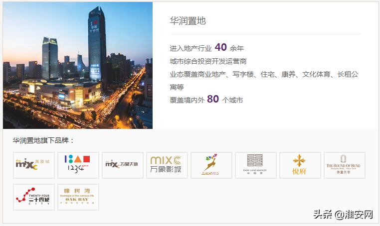 尘埃落定！24亿成交！华润首进淮安！大学城商业综合体是他了