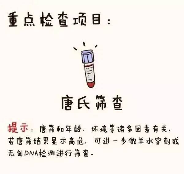 产检中什么检查最贵？不是无创DNA，不是四维彩超，而是这项检查