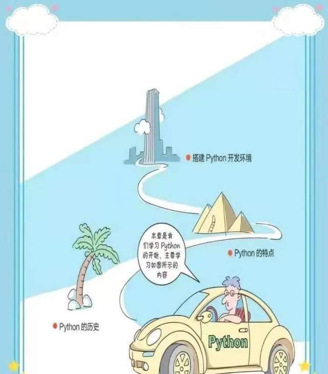 字节跳动团队竟然把Python入门视频整理成漫画书！强烈建议学习