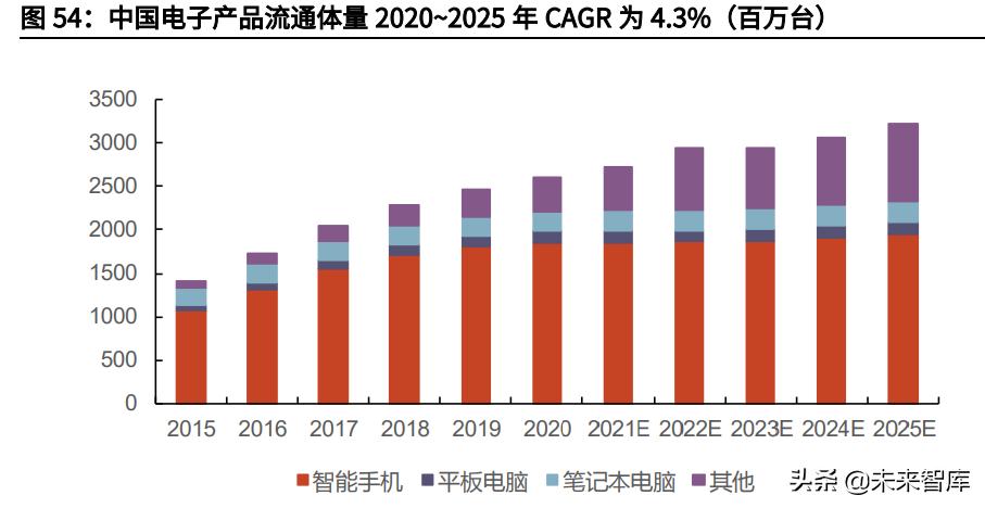 淘宝二手市场（淘宝二手市场叫什么）