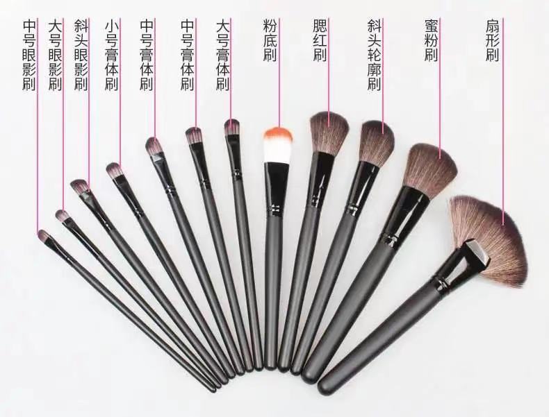 化妆刷全套名称（知识科普化妆刷的名称大全）
