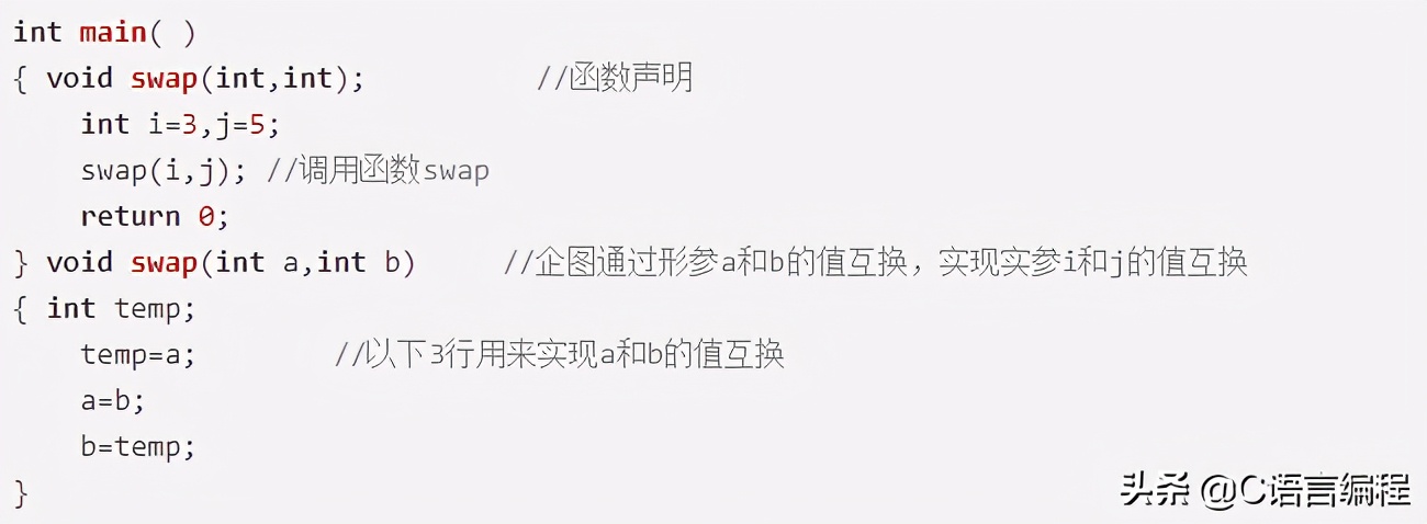 2020年最全面的C++面向对象复习大纲！内容全面，建议收藏