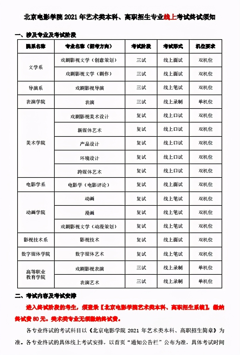 北京电影学院2021艺术类专业线上线下考试终试须知