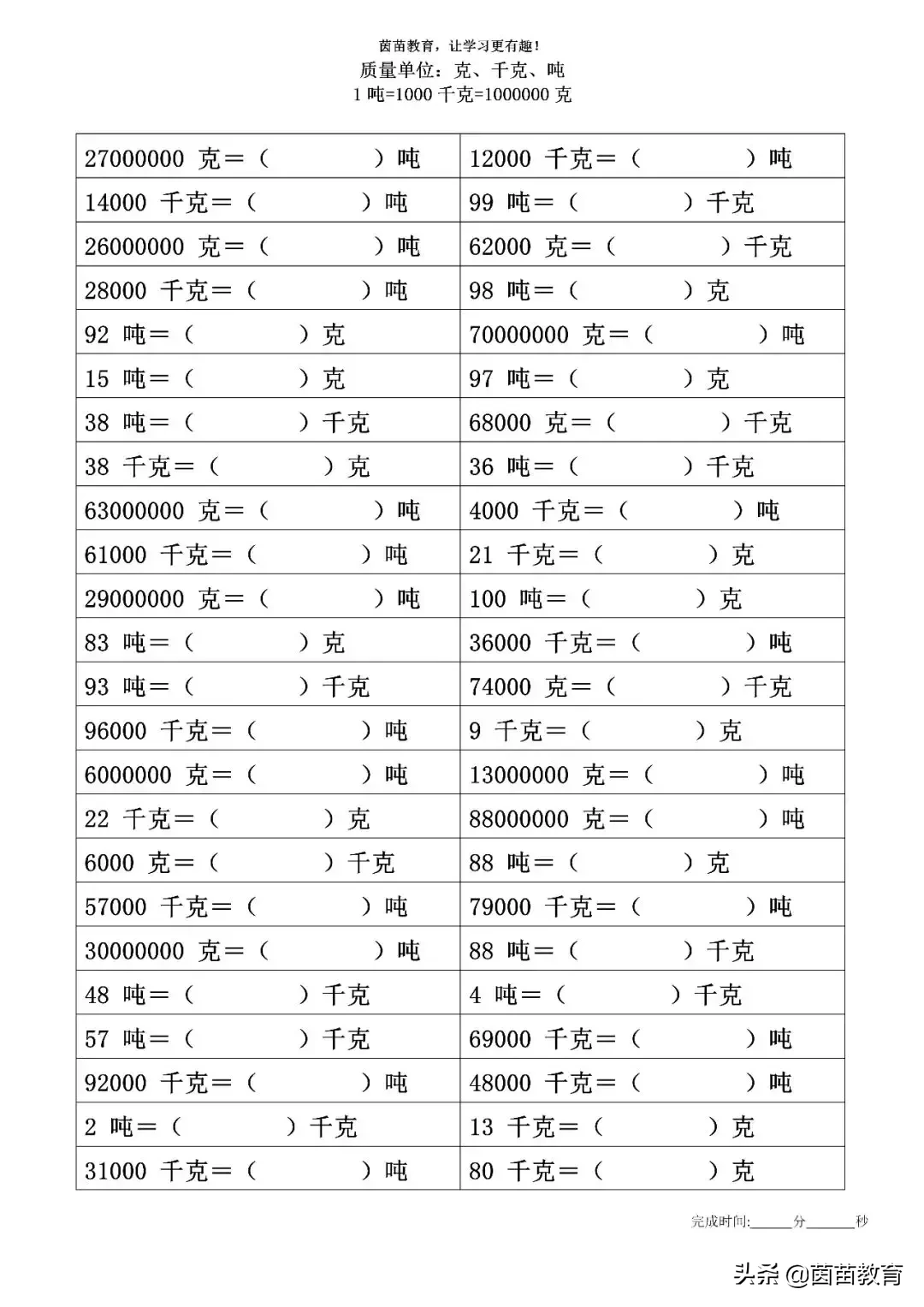 一吨等于多少千克多少斤质量单位换算公式和科学计算法