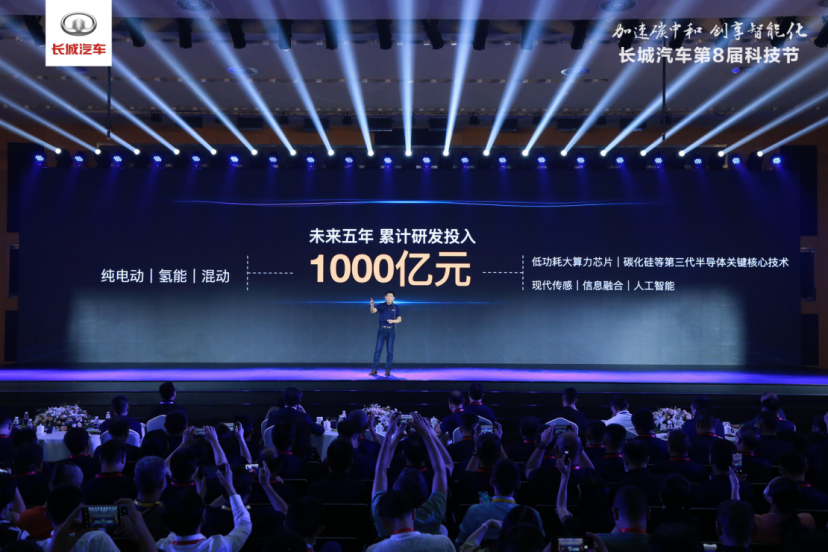 新能源车占比80%/沙龙品牌 长城发布2025战略