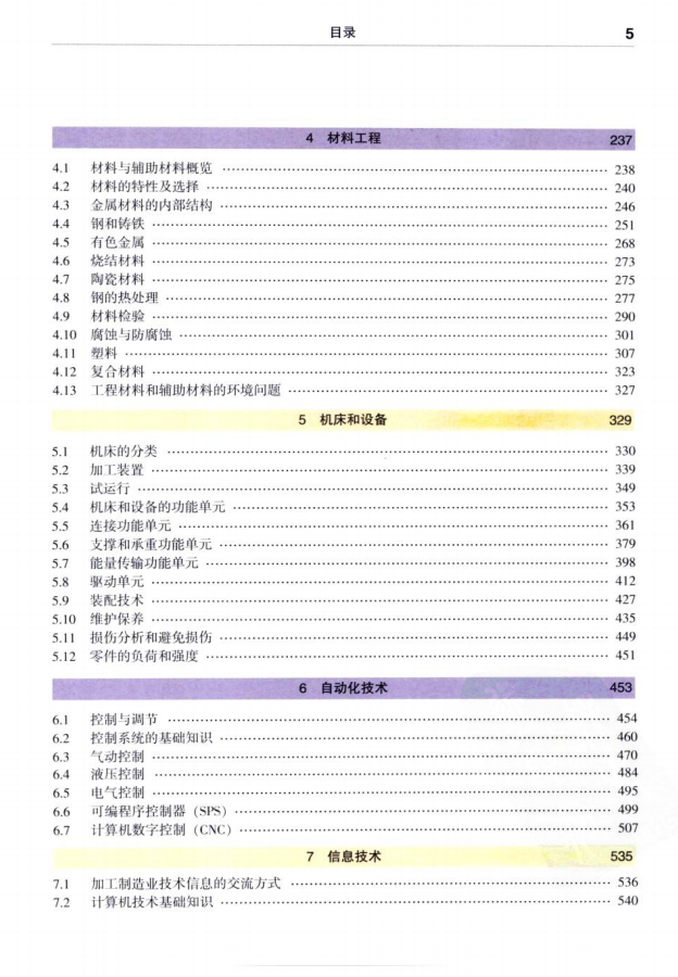 源自德国的机械制造工程基础，找到了中文版PDF推荐给大家