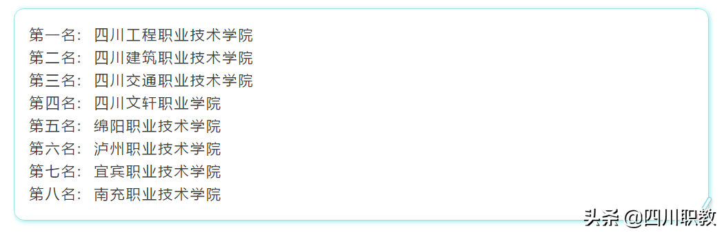 哪里的大专有篮球比赛(四川专科大学篮球哪家强，这所学校包揽冠军与本科对决不落下风)