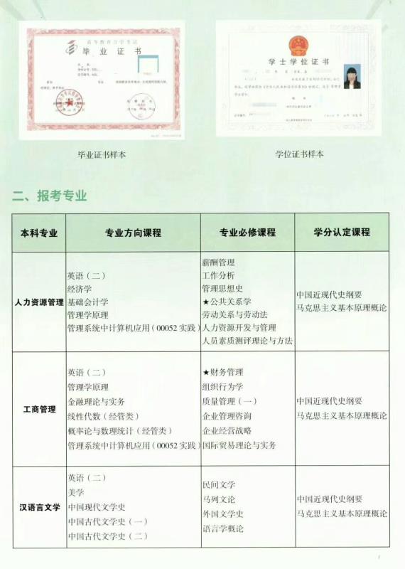 自考中的实践考核是什么？怎么考呢？