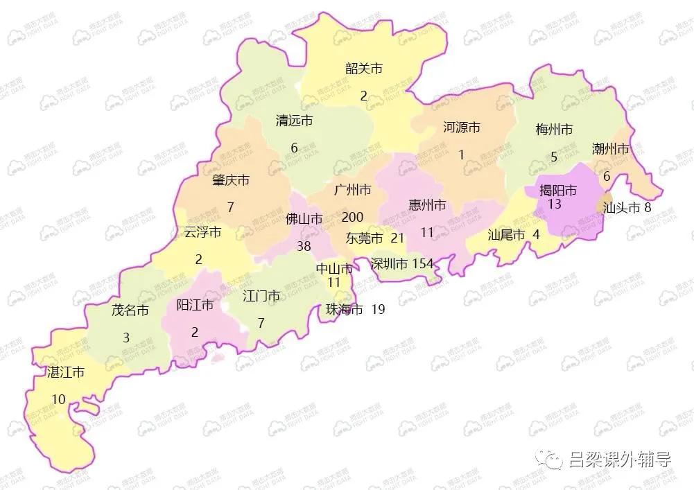 一览广东的三本大学