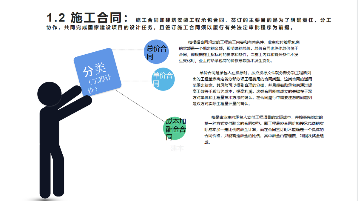 建筑老师傅说，建筑会计十年，三套PPT教学帮我带出不少好徒弟