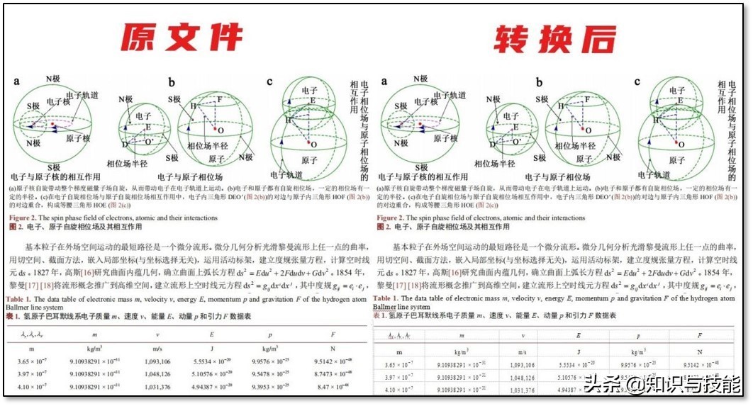 6款windows必備實用神器，讓你的電腦舒適度瞬間提升，請低調收藏