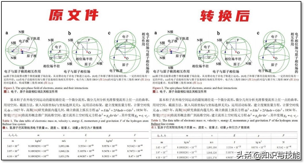 6款windows必备实用神器，让你的电脑舒适度瞬间提升，请低调收藏