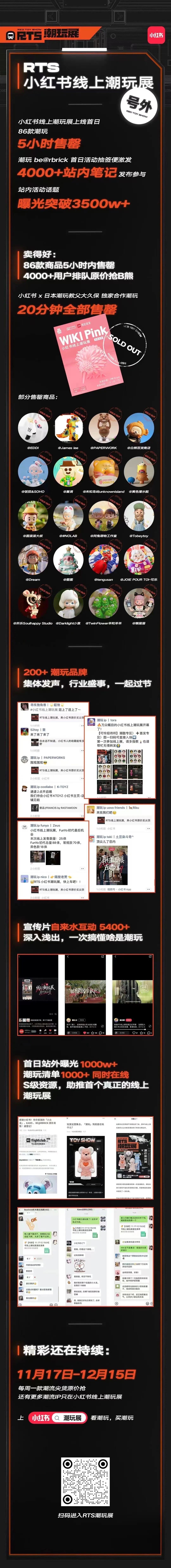 开启首个线上潮玩展，小红书打造第一潮流艺术社区