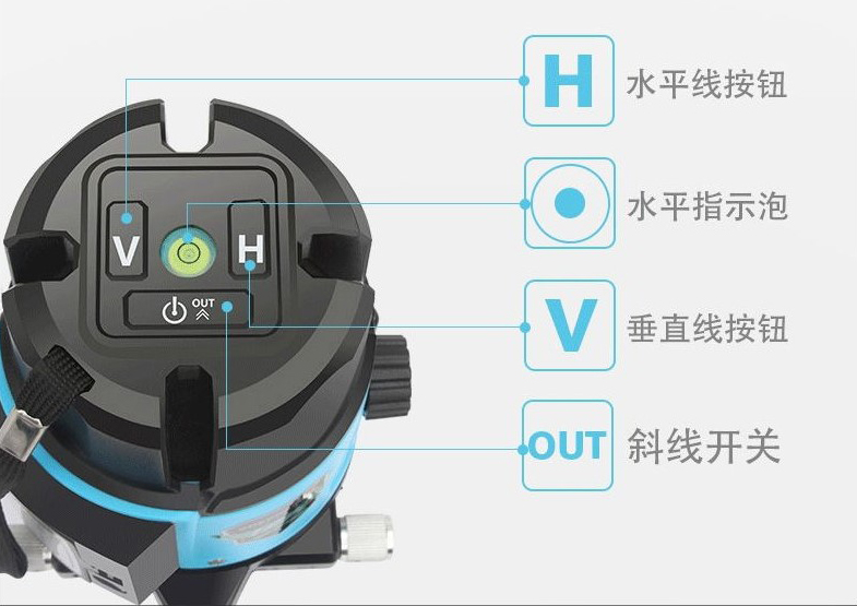 【测量工具】水平仪科普篇：哪种光线好，3分钟教你挑选水平仪！