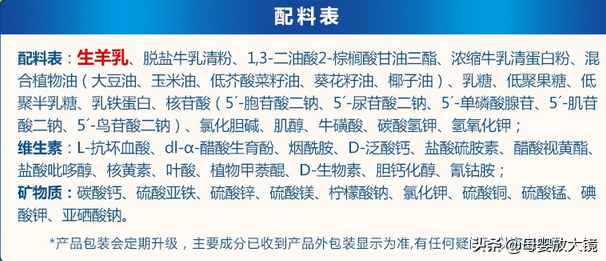 奶粉、羊奶粉、有机奶粉最贵的奶粉是谁？你究竟凭啥那么贵