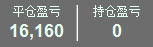 A股再次上演戏剧性走势，早上冲进去的散户，风大吗？