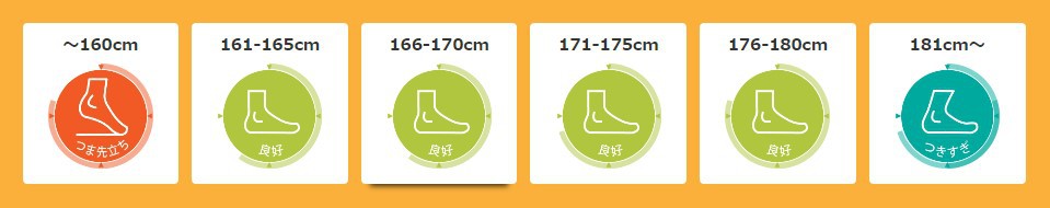 中排量摩托车街车款人气排行榜！看看你喜欢的上榜了吗？