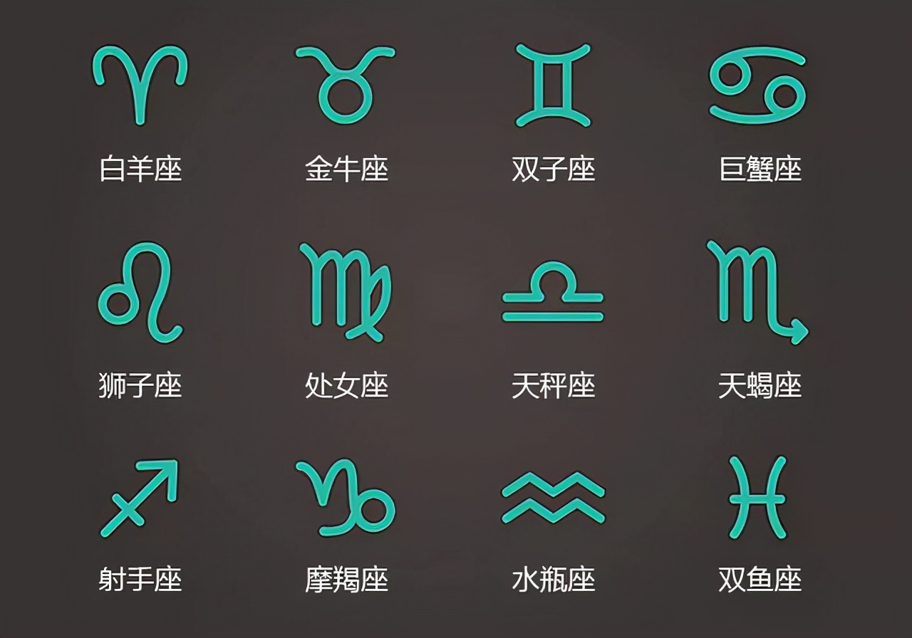 十二星座形状图简图