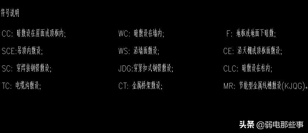 弱电人员必备技能：大型弱电项目的图纸应该怎么看？