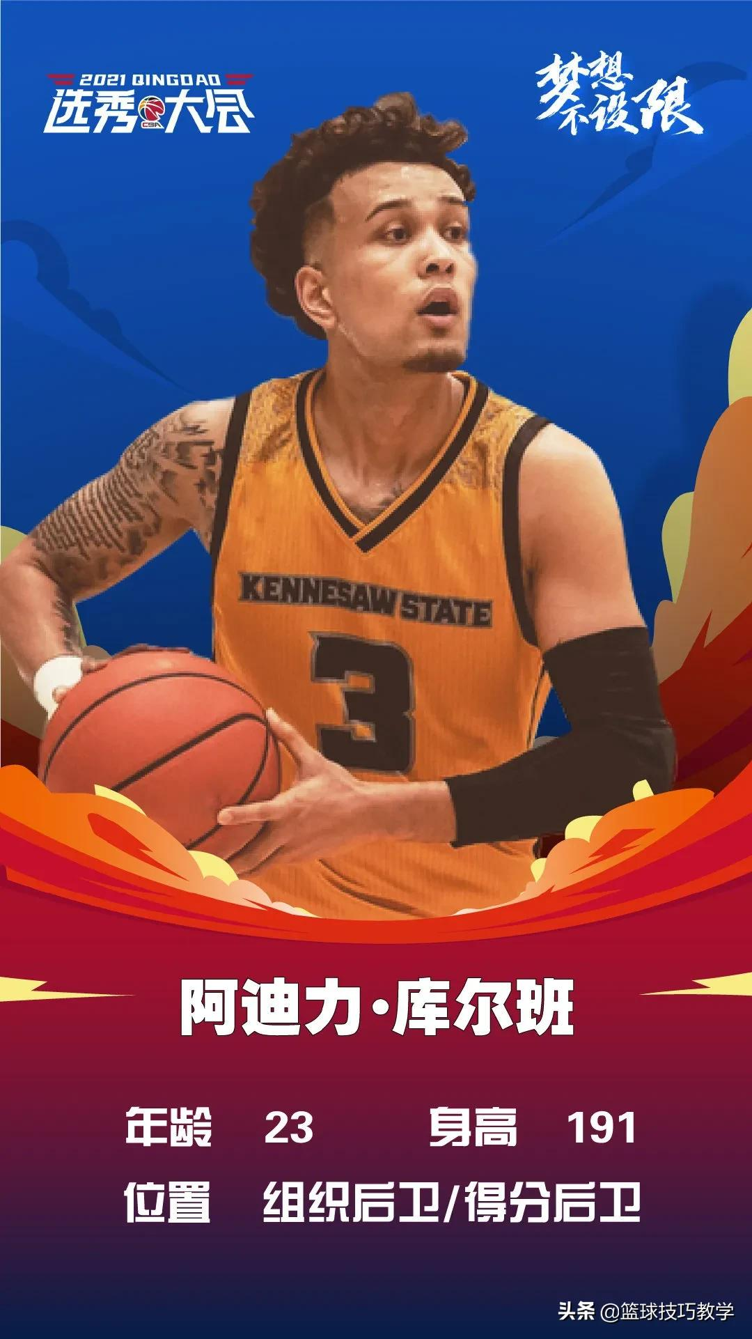 ncaa和cba哪个强度高(CBA状元又是NCAA球员！阿迪力也被选中！周楷恒落选CBA选秀)