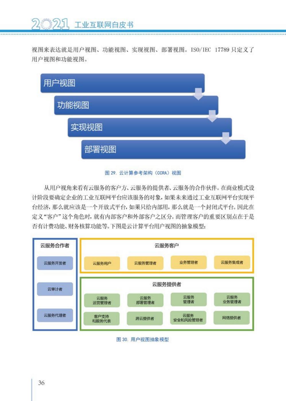 2021工业互联网白皮书（完整版）