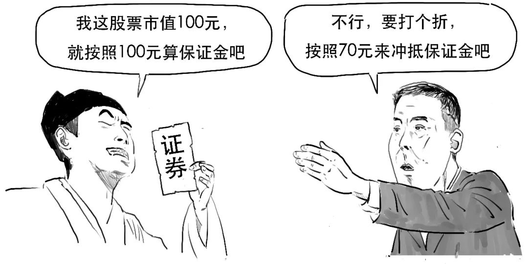 融资融券什么意思,股票的融资融券什么意思