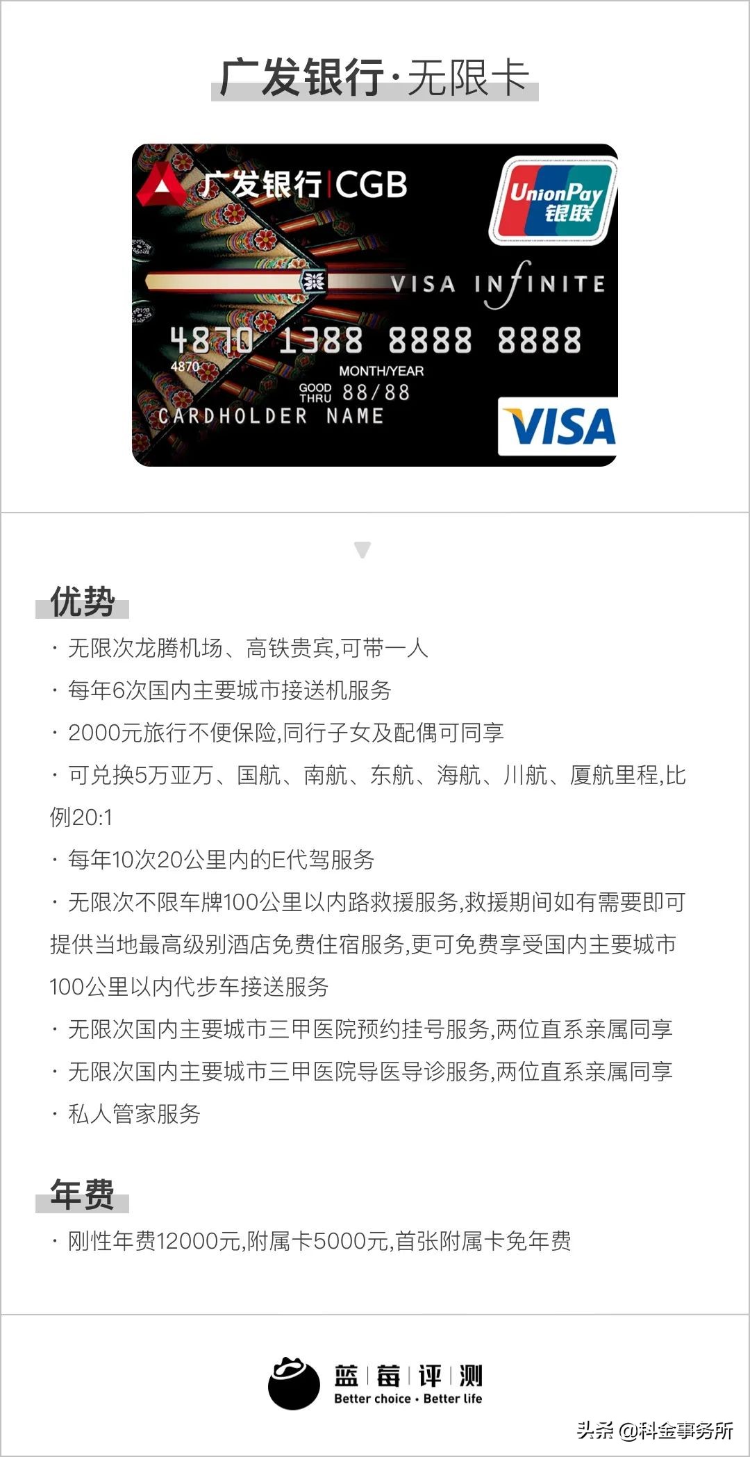 蓝莓评测｜2021年度最佳顶级信用卡