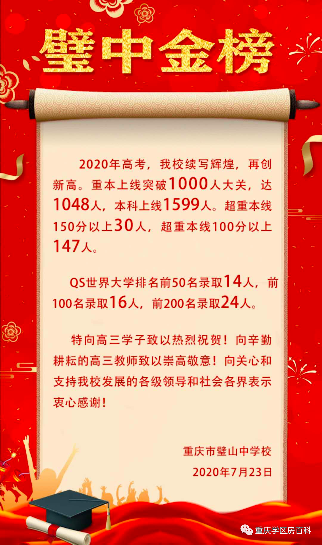 重庆主城区外部分中学高考喜报