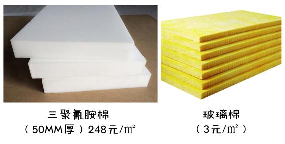 全房隔音5步攻略：臥室砸墻換柜子能隔音嗎？