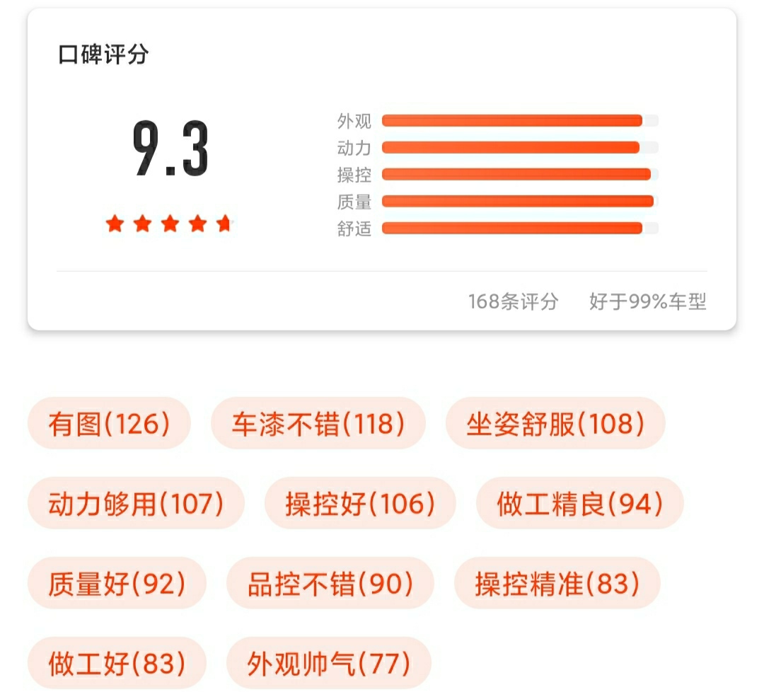 口碑评分9分以上十款摩托车推荐