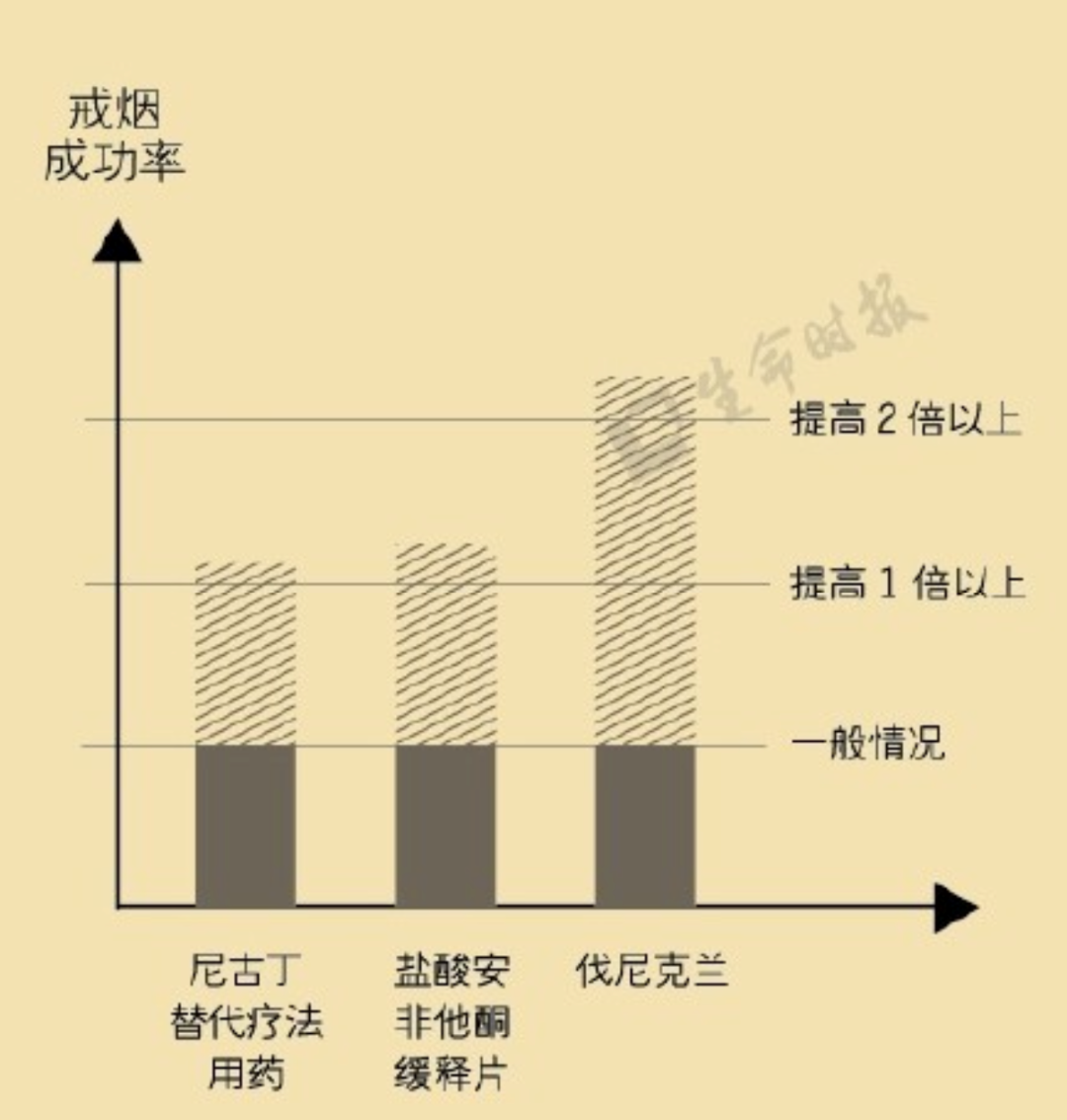 你身上有烟味，请别碰我的孩子